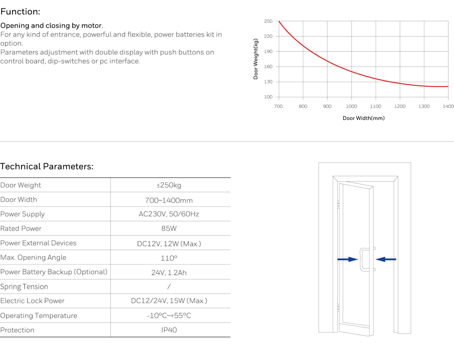 2019-Honeywell-Building-Hardware-Catalog（20190612）_211_10.jpg