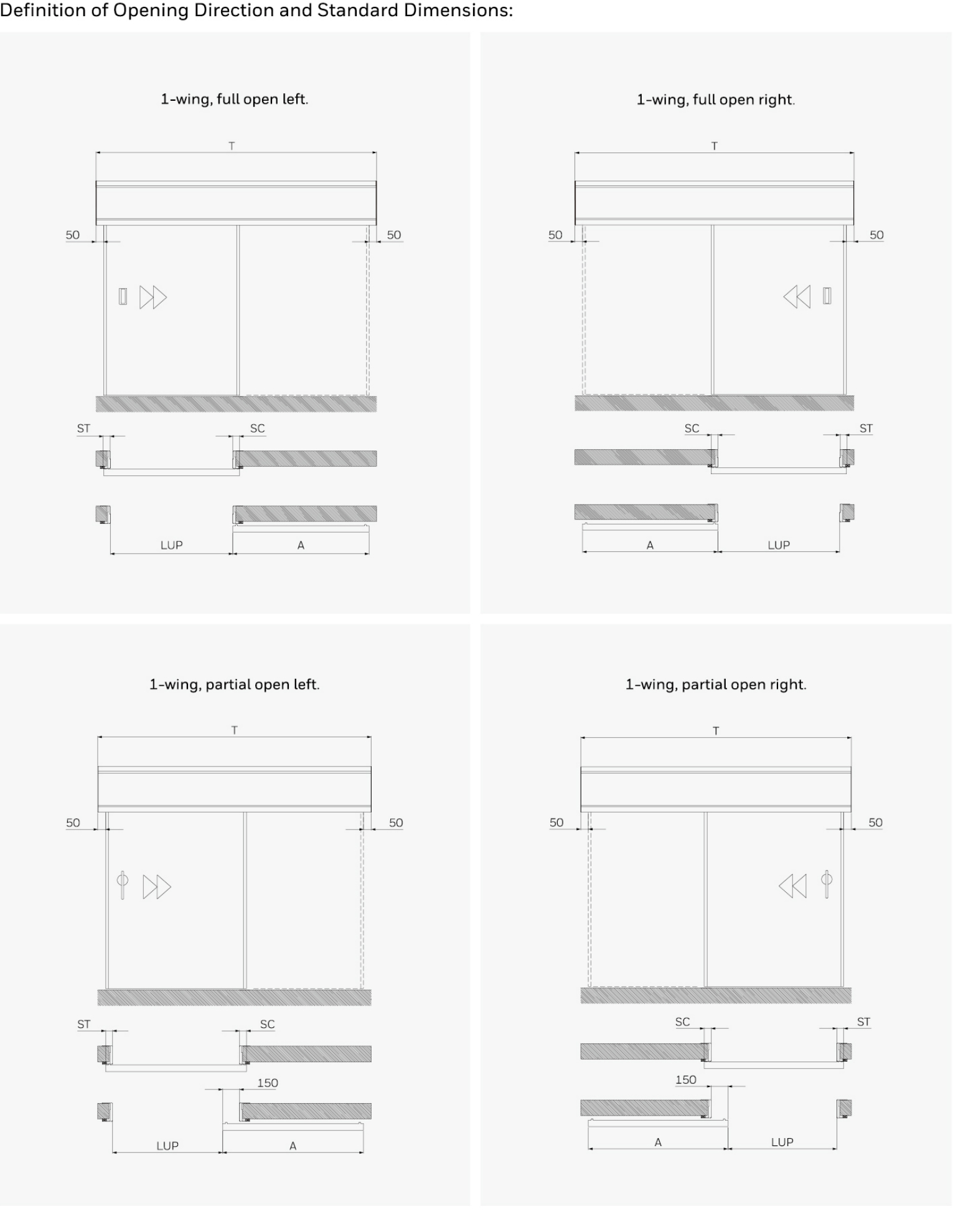 2019-Honeywell-Building-Hardware-Catalog（20190612）_211_03.jpg