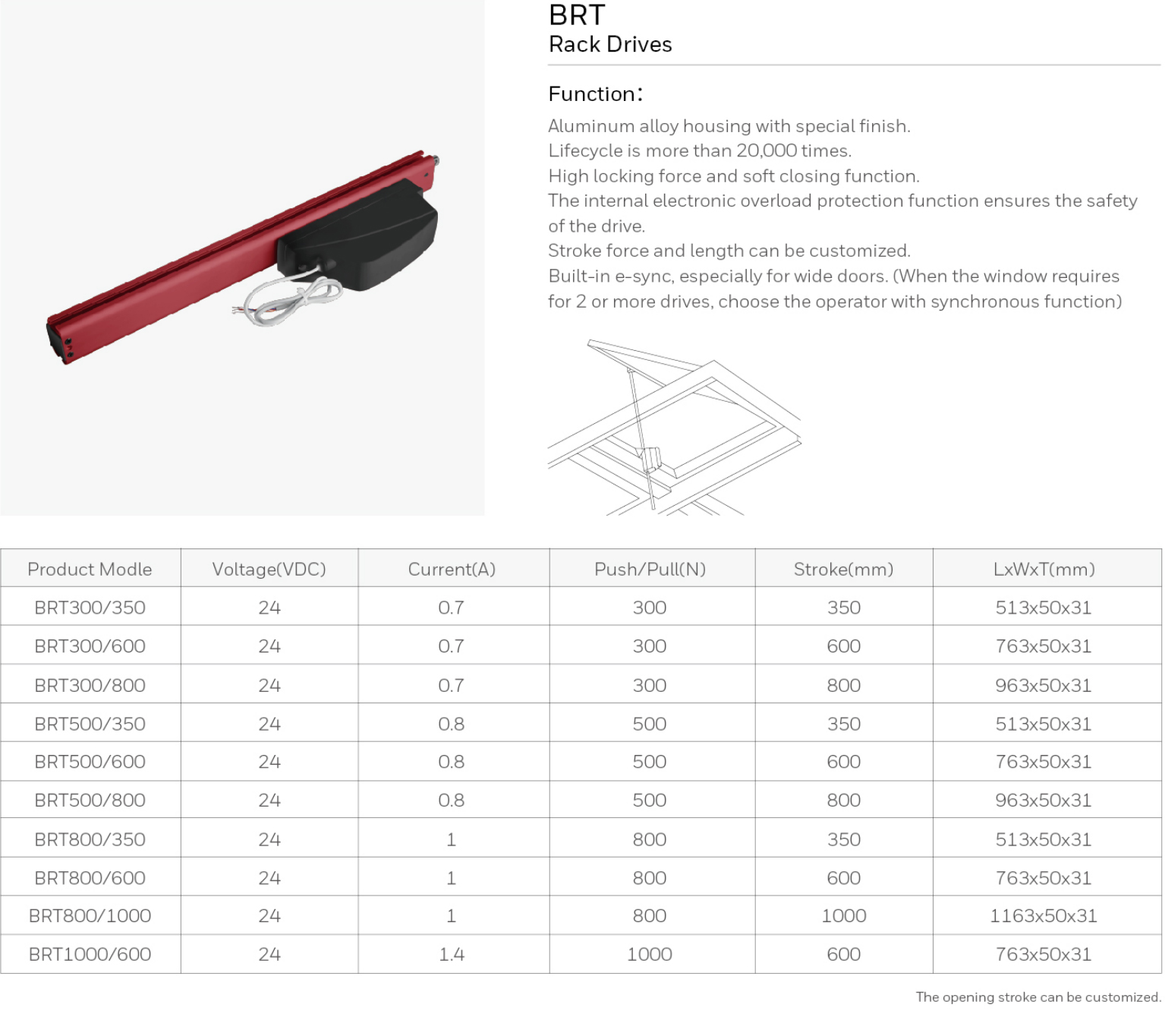 2019-Honeywell-Building-Hardware-Catalog（20190612）_211_05.jpg