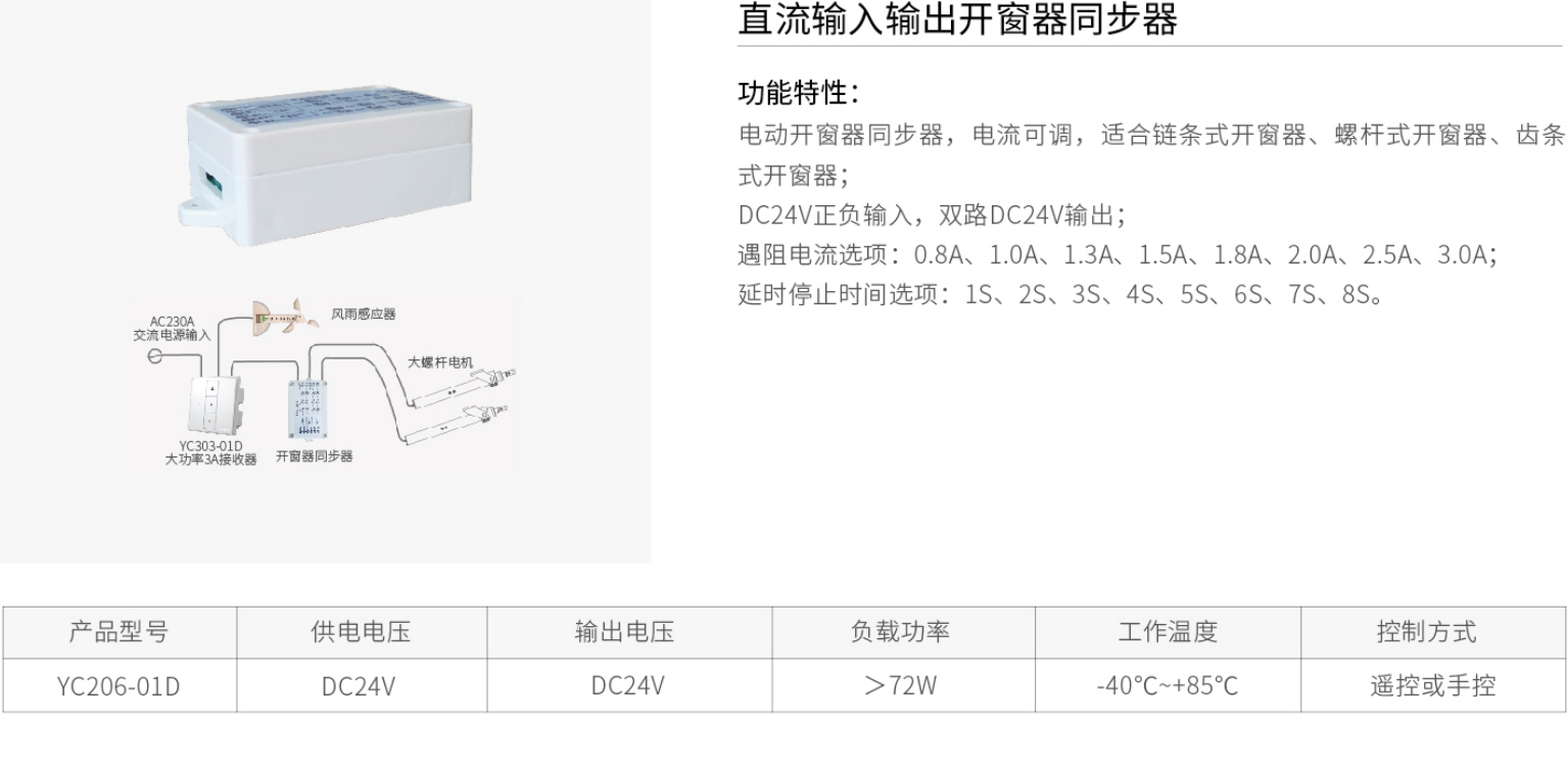 2019-Honeywell-Building-Hardware-Catalog（20190612）_211_05.jpg