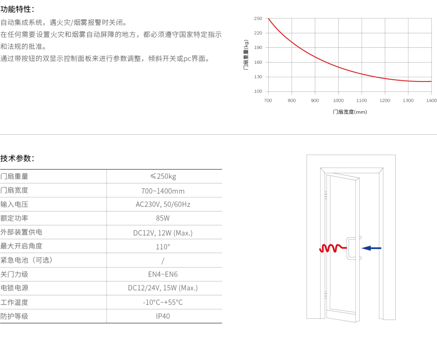 2019-Honeywell-Building-Hardware-Catalog（20190612）_211_08.jpg