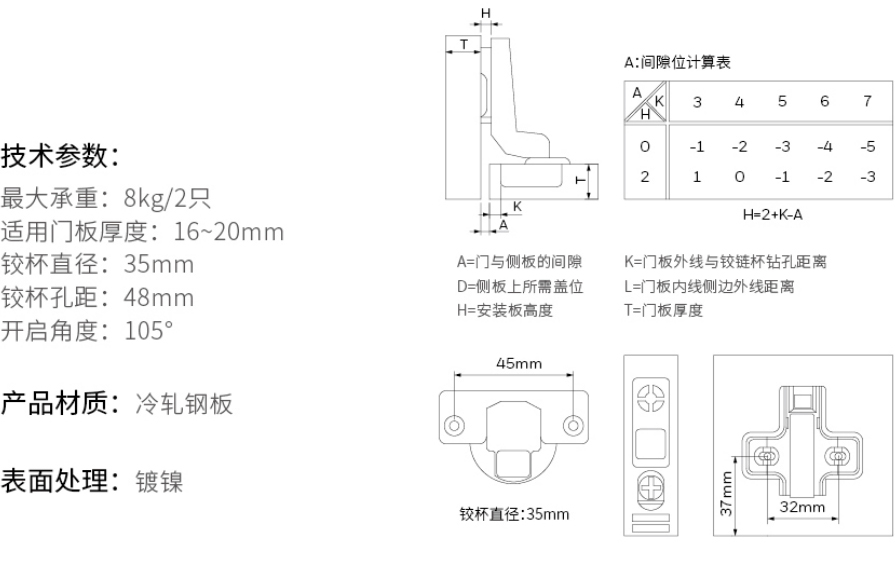 2019-Honeywell-Building-Hardware-Catalog（20190612）_221_38.jpg