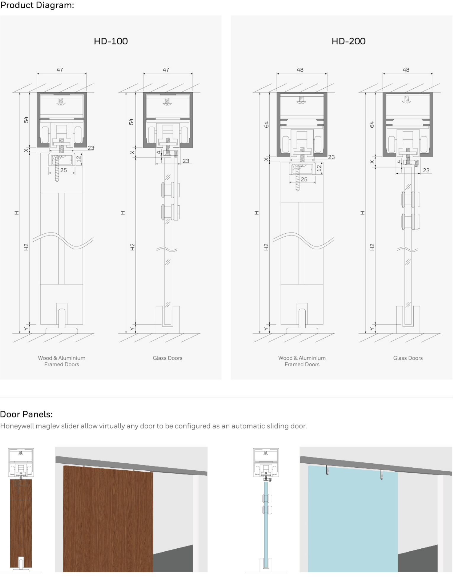 2019-Honeywell-Building-Hardware-Catalog（20190612）_211_03.jpg