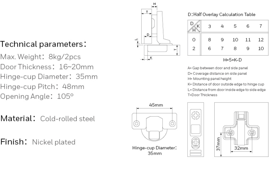 2019-Honeywell-Building-Hardware-Catalog（20190612）_221_24.jpg