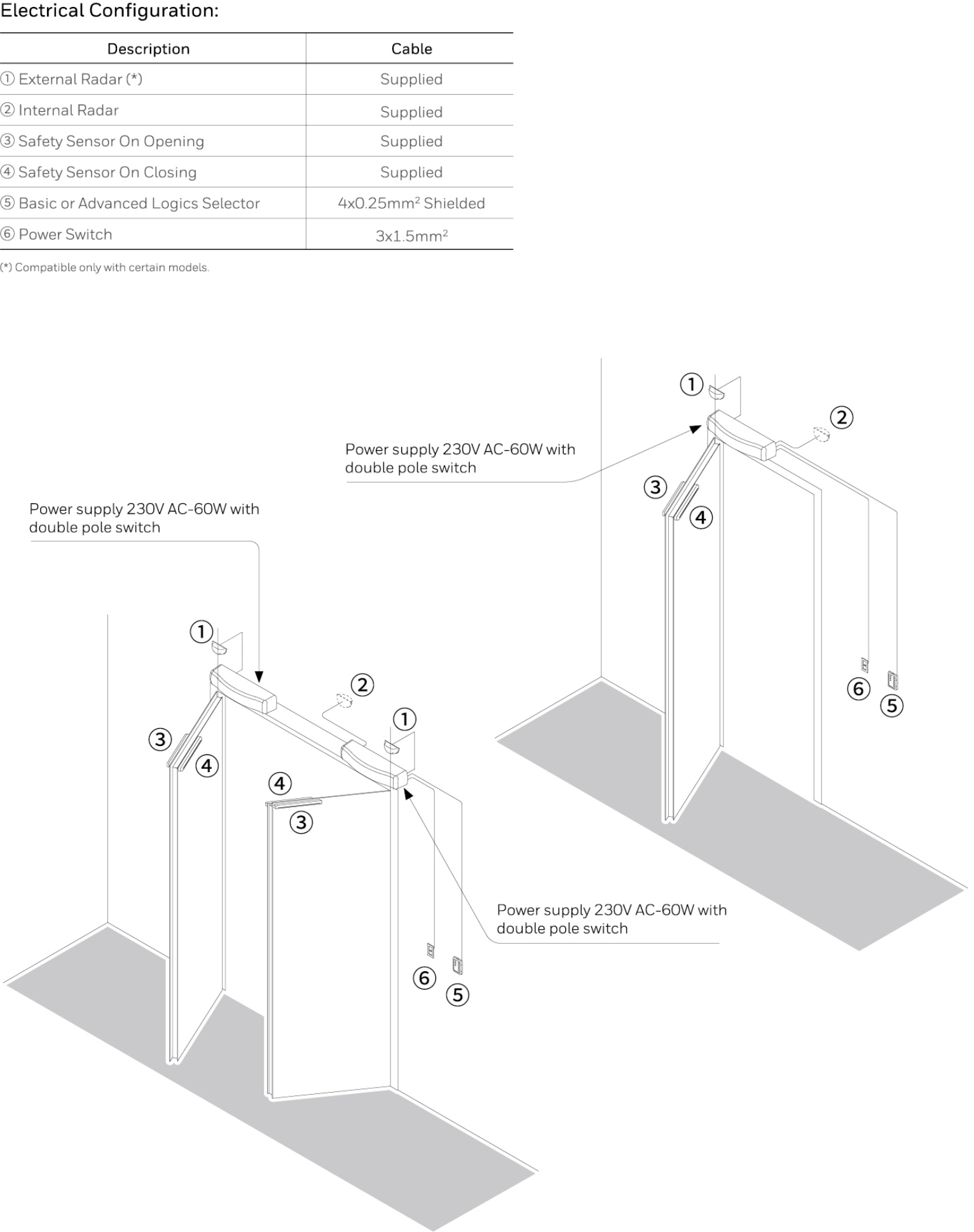 2019-Honeywell-Building-Hardware-Catalog（20190612）_211_05.jpg