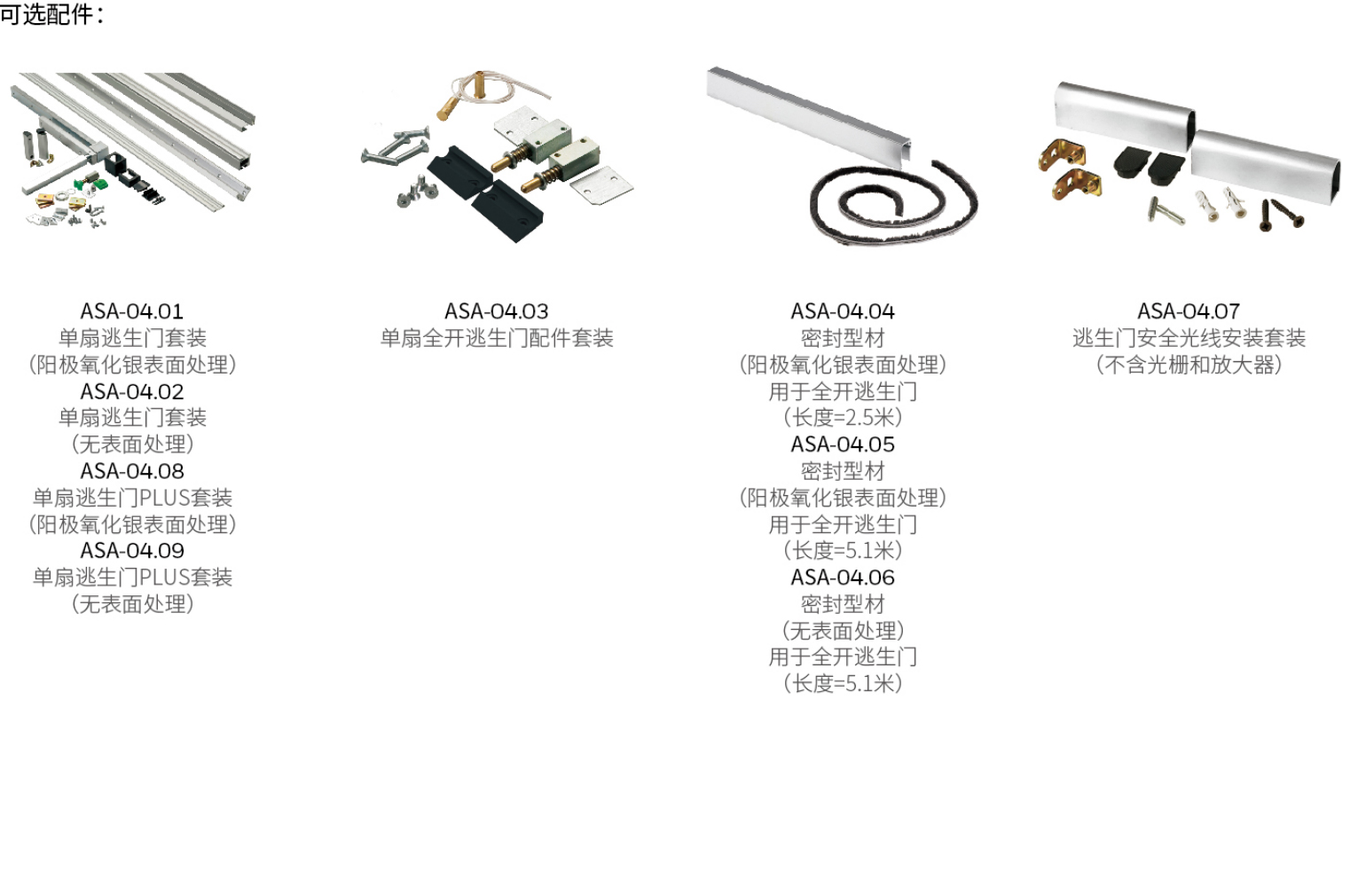 2019-Honeywell-Building-Hardware-Catalog（20190612）_211_03.jpg