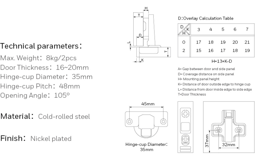 2019-Honeywell-Building-Hardware-Catalog（20190612）_221_09.jpg