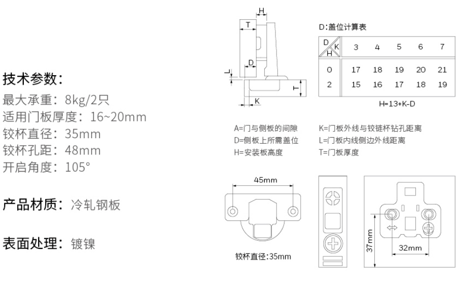 2019-Honeywell-Building-Hardware-Catalog（20190612）_221_05.jpg