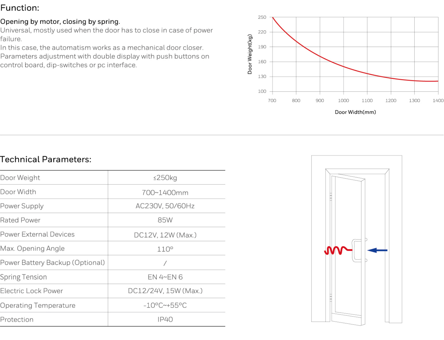 2019-Honeywell-Building-Hardware-Catalog（20190612）_211_12.jpg