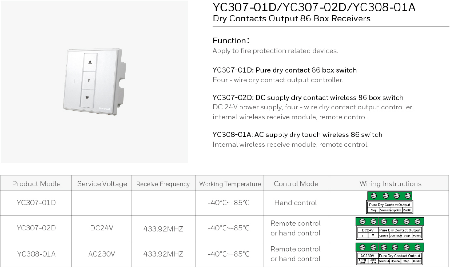 2019-Honeywell-Building-Hardware-Catalog（20190612）_211_10.jpg