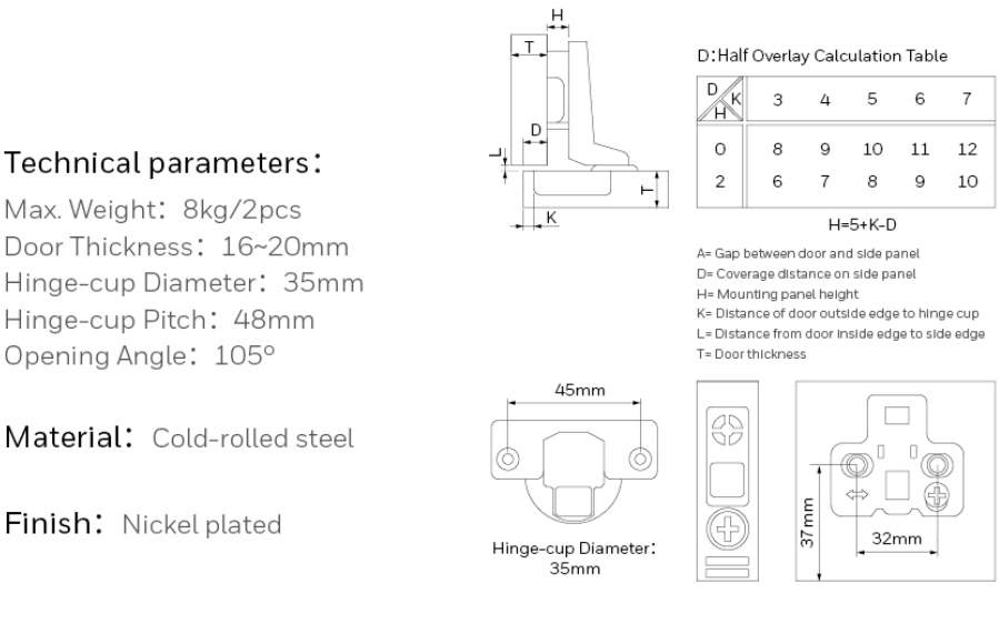 2019-Honeywell-Building-Hardware-Catalog（20190612）_221_20.jpg