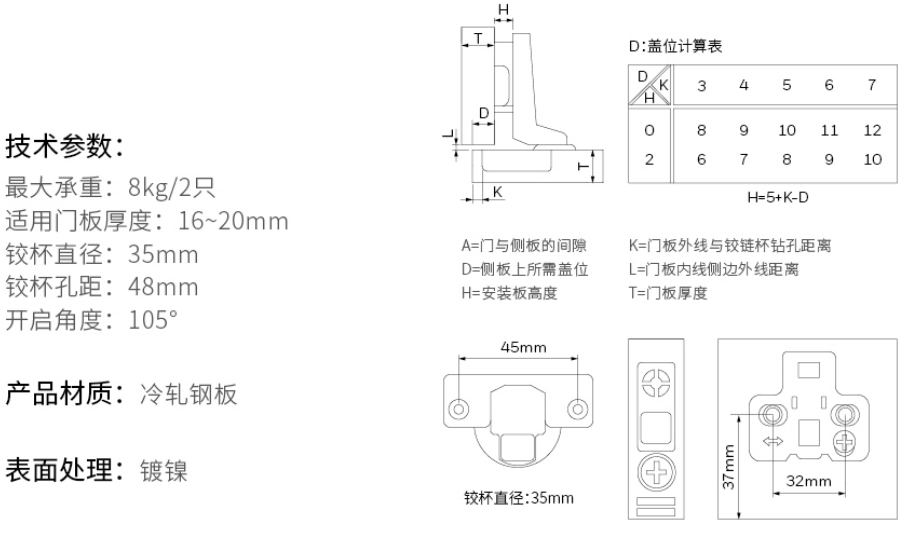 2019-Honeywell-Building-Hardware-Catalog（20190612）_221_20.jpg