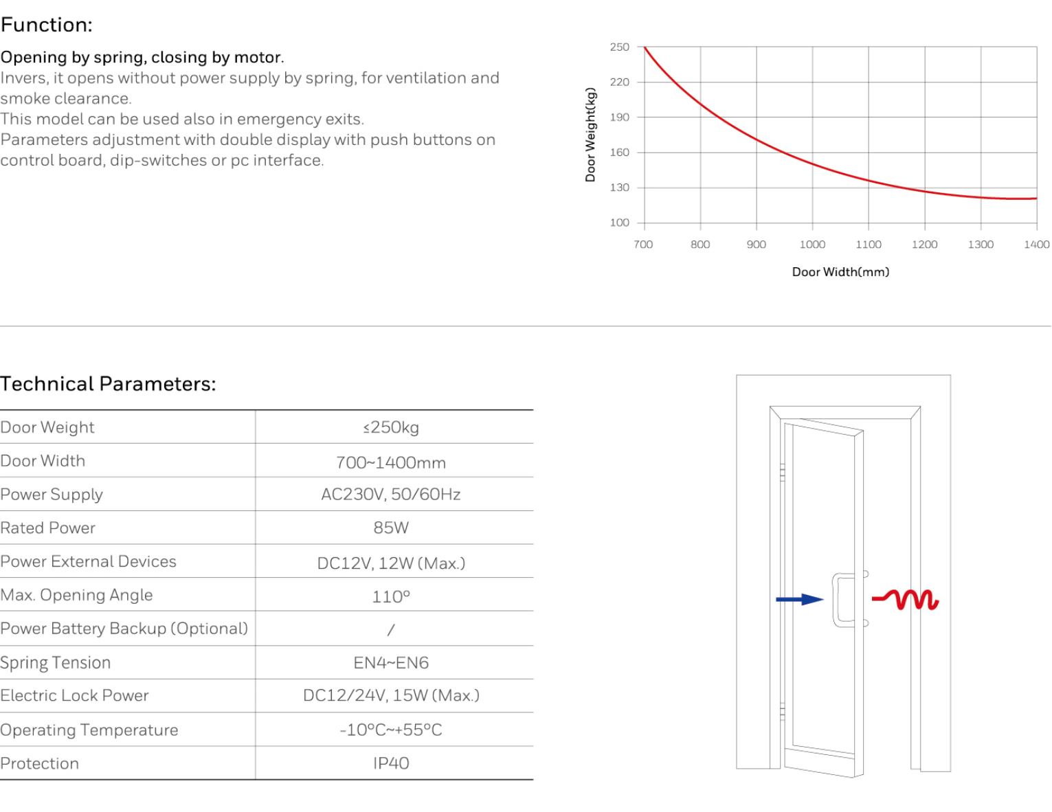 2019-Honeywell-Building-Hardware-Catalog（20190612）_211_12.jpg