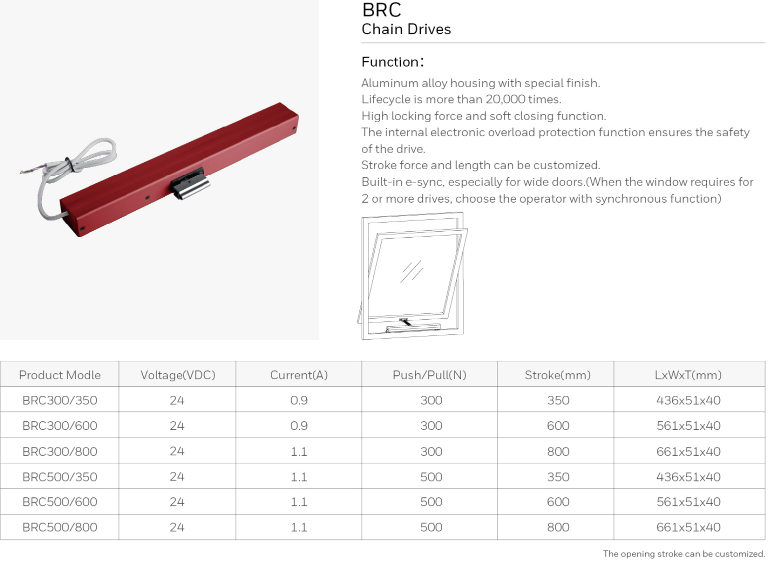 2019-Honeywell-Building-Hardware-Catalog（20190612）_211_03.jpg