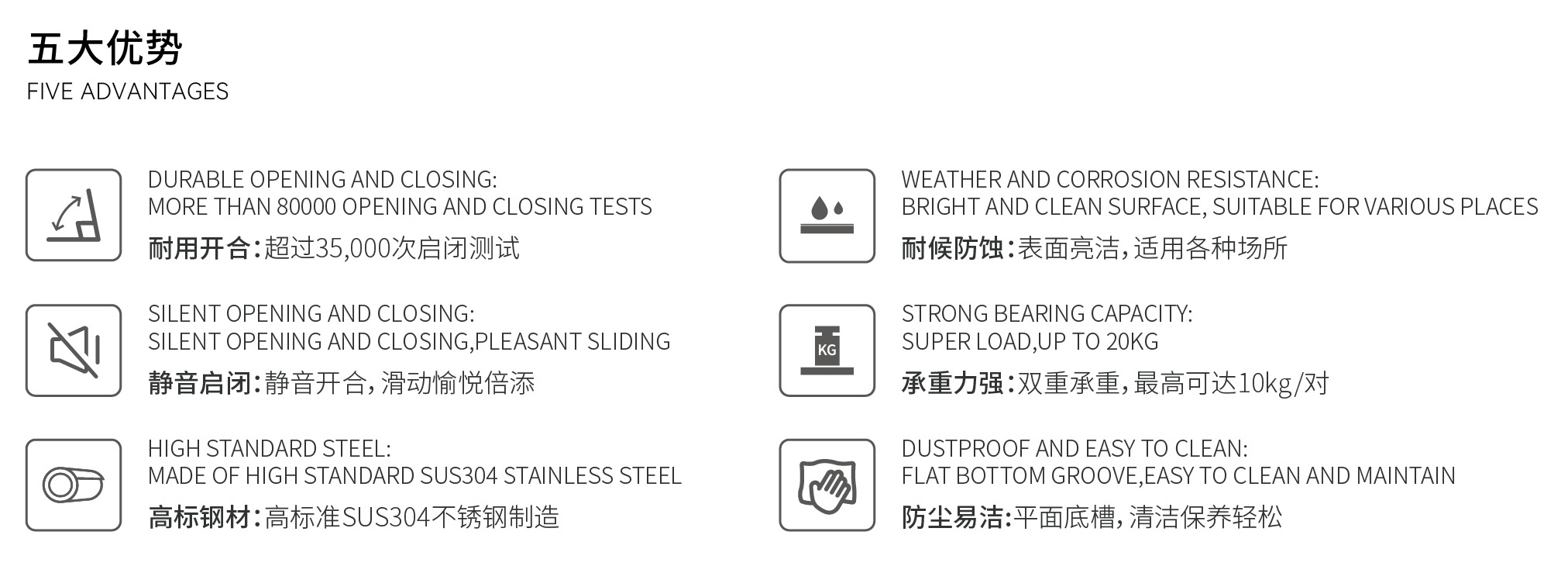 鉸鏈+滑撐其他系列-06_看圖王(2).jpg