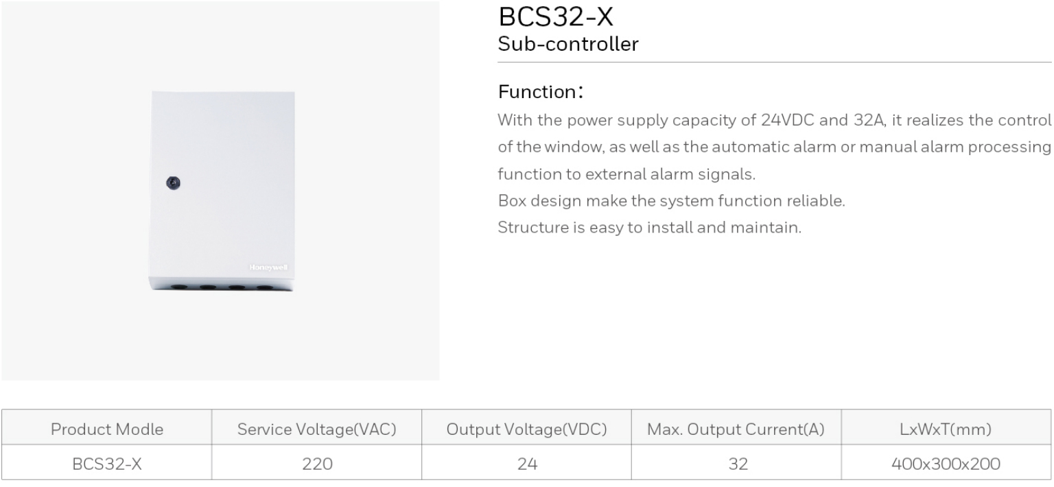 2019-Honeywell-Building-Hardware-Catalog（20190612）_211_09.jpg