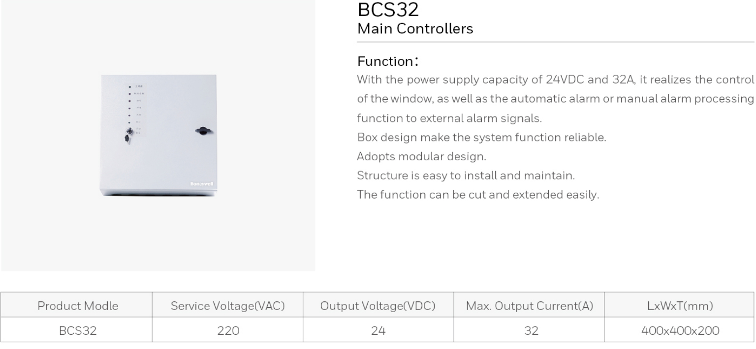 2019-Honeywell-Building-Hardware-Catalog（20190612）_211_03.jpg