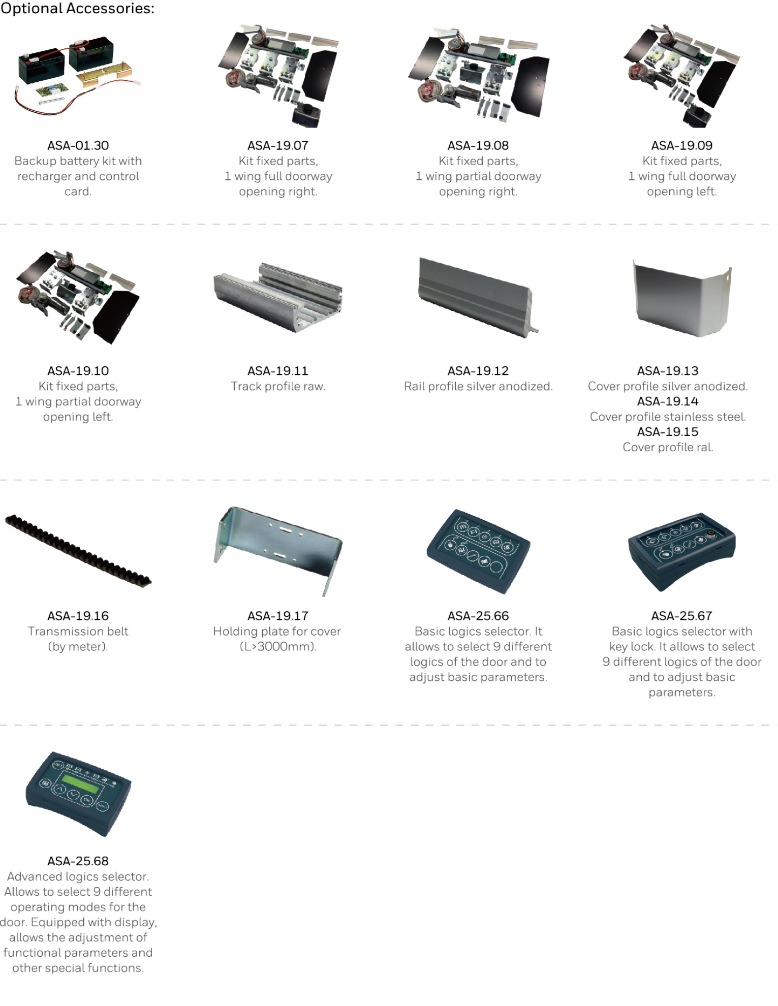 2019-Honeywell-Building-Hardware-Catalog（20190612）_211_03.jpg