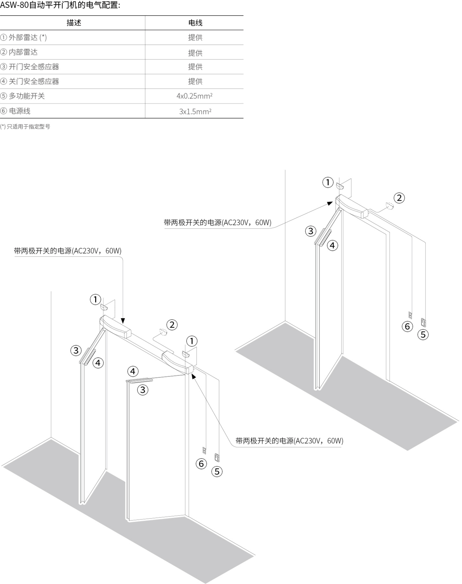 2019-Honeywell-Building-Hardware-Catalog（20190612）_211_05.jpg