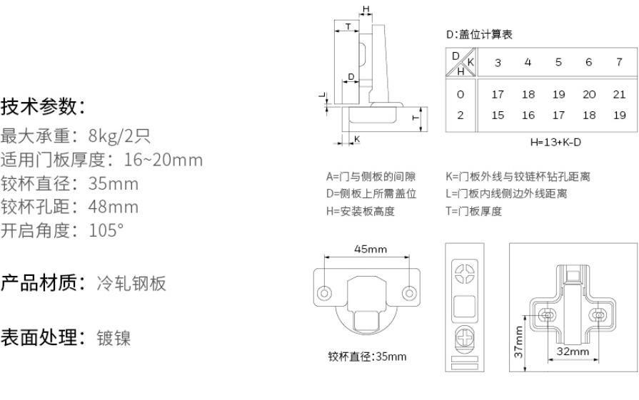 2019-Honeywell-Building-Hardware-Catalog（20190612）_221_09.jpg