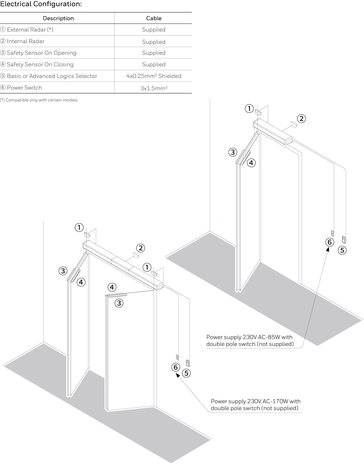 2019-Honeywell-Building-Hardware-Catalog（20190612）_211_05.jpg