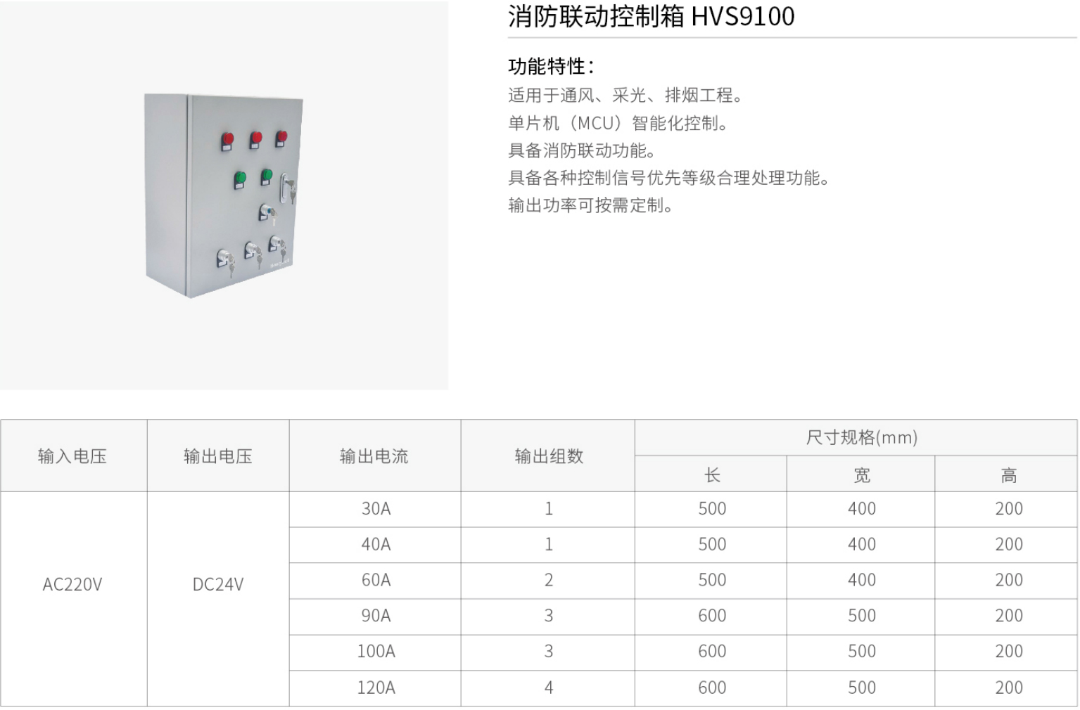 2019-Honeywell-Building-Hardware-Catalog（20190612）_211_10.jpg