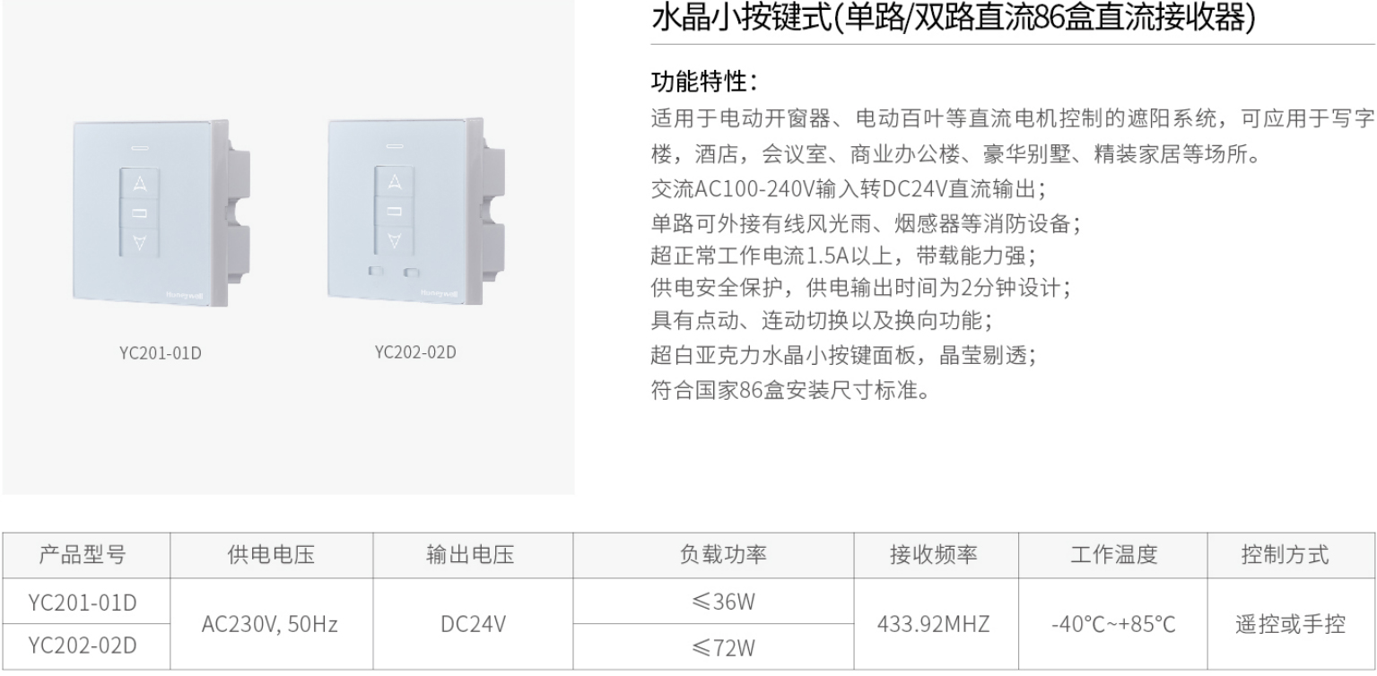 2019-Honeywell-Building-Hardware-Catalog（20190612）_211_05.jpg