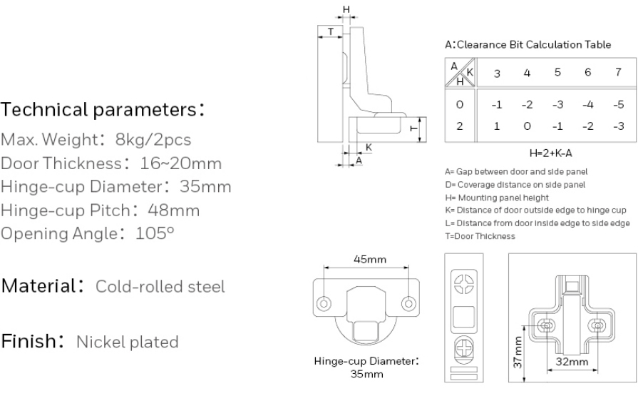 2019-Honeywell-Building-Hardware-Catalog（20190612）_221_38.jpg