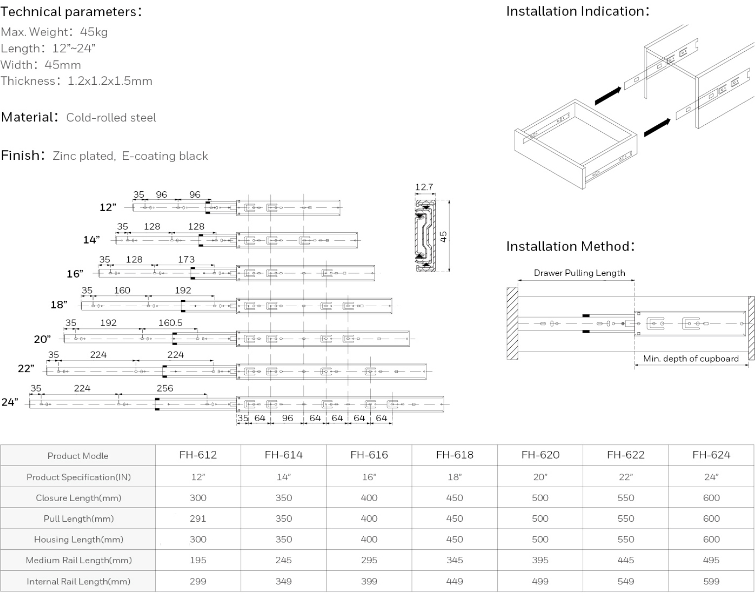 2019-Honeywell-Building-Hardware-Catalog（20190612）_223_07.jpg