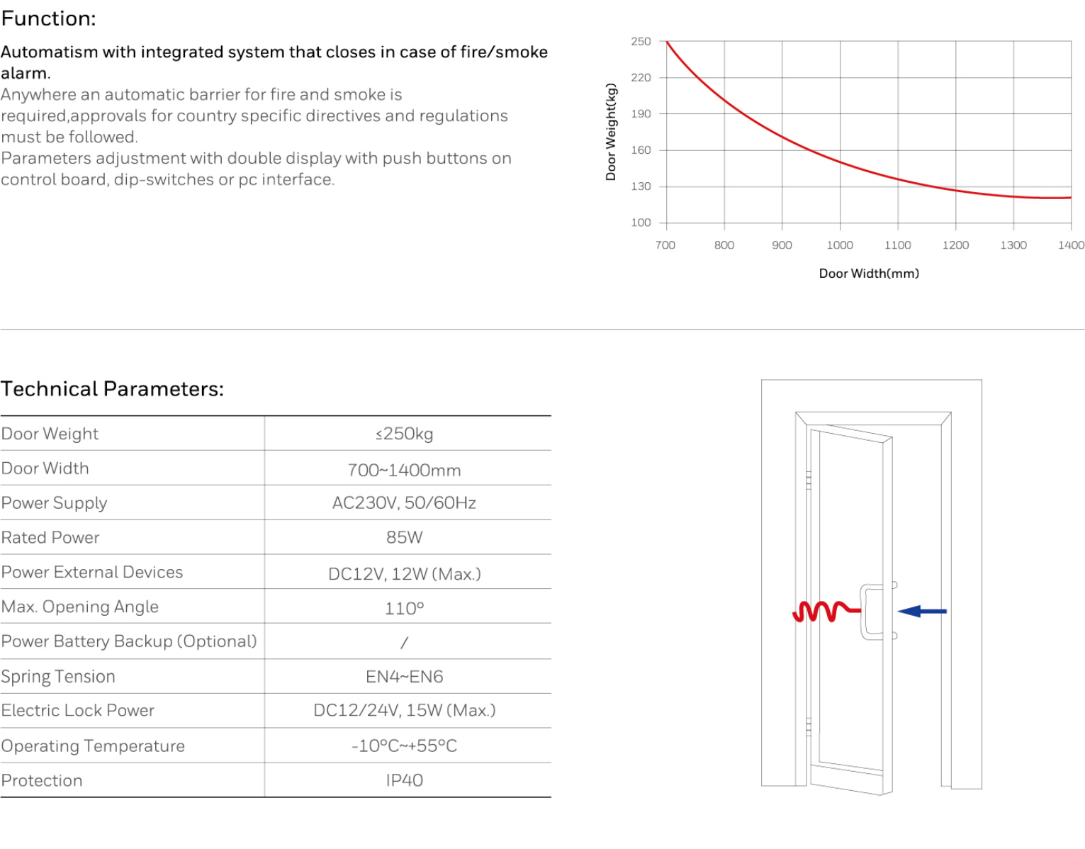 2019-Honeywell-Building-Hardware-Catalog（20190612）_211_08.jpg