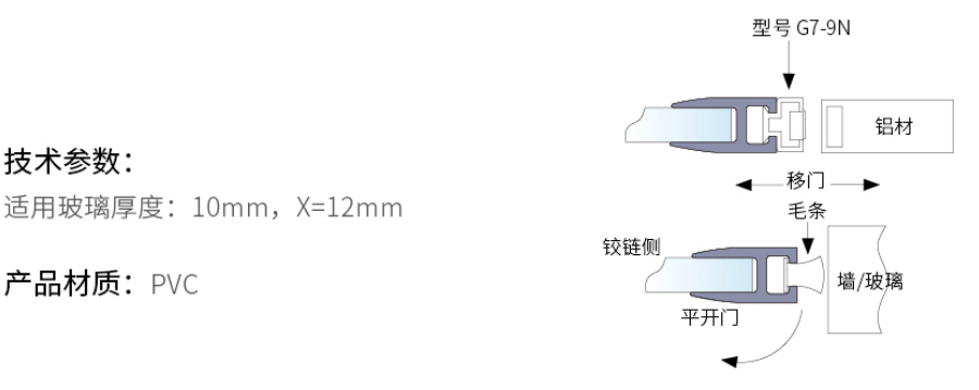 2019-Honeywell-Building-Hardware-Catalog（20190612）_211_26.jpg