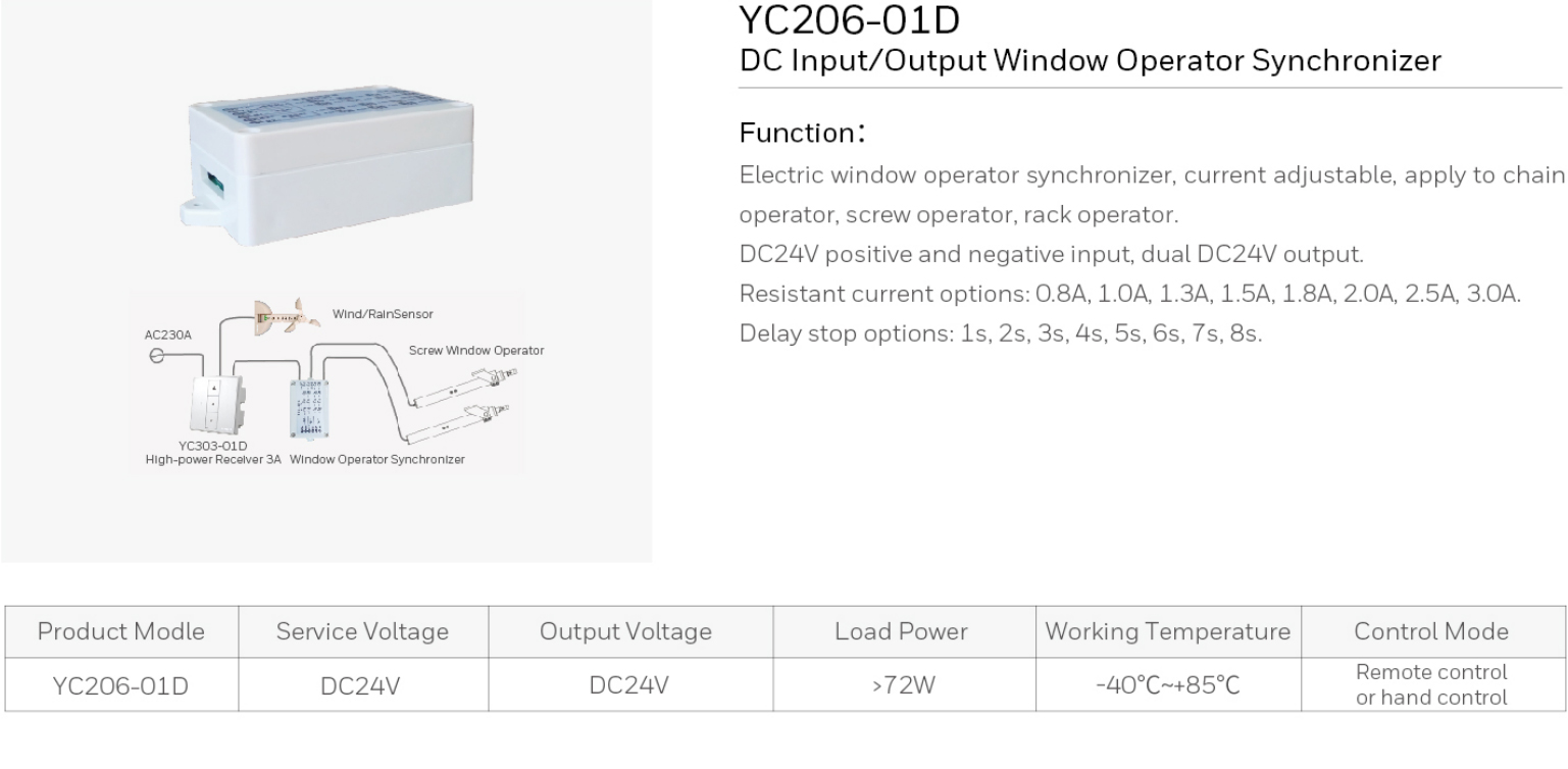 2019-Honeywell-Building-Hardware-Catalog（20190612）_211_05.jpg
