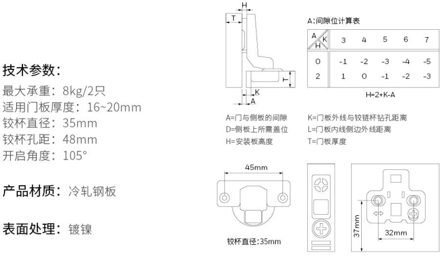 2019-Honeywell-Building-Hardware-Catalog（20190612）_221_34.jpg