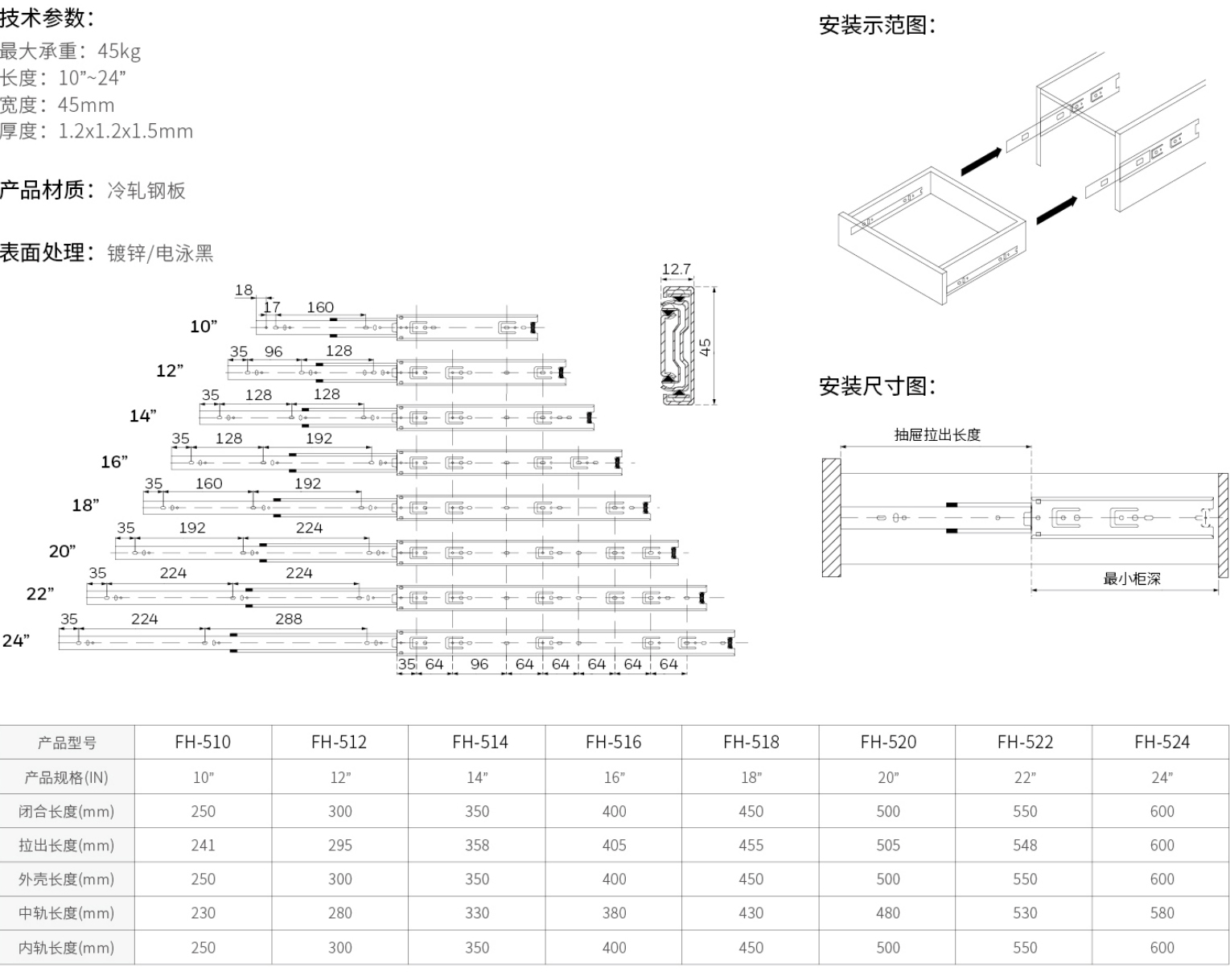 2019-Honeywell-Building-Hardware-Catalog（20190612）_222_12.jpg